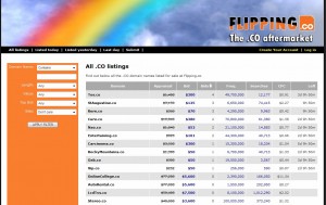 "Flipping.co"