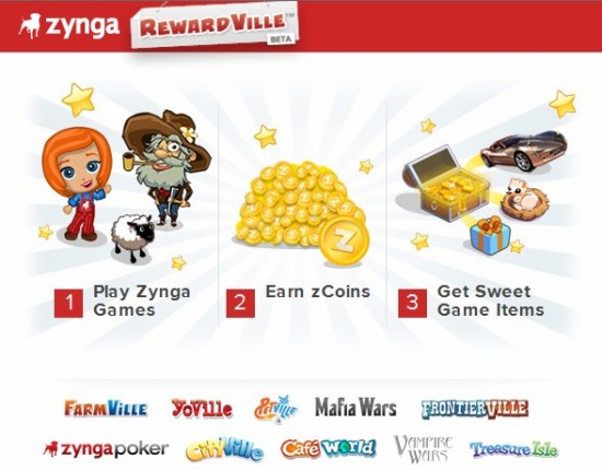Rewardville Beta by Zynga Rewardville Beta by Zynga